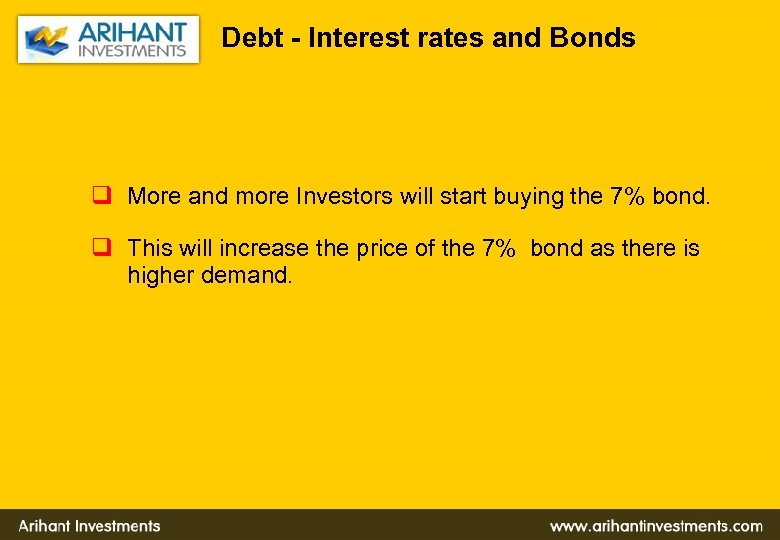 Debt - Interest rates and Bonds q More and more Investors will start buying