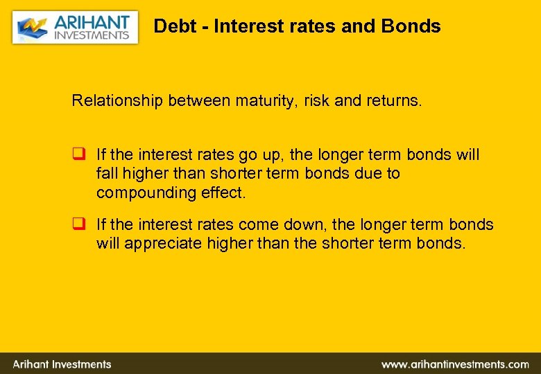 Debt - Interest rates and Bonds Relationship between maturity, risk and returns. q If
