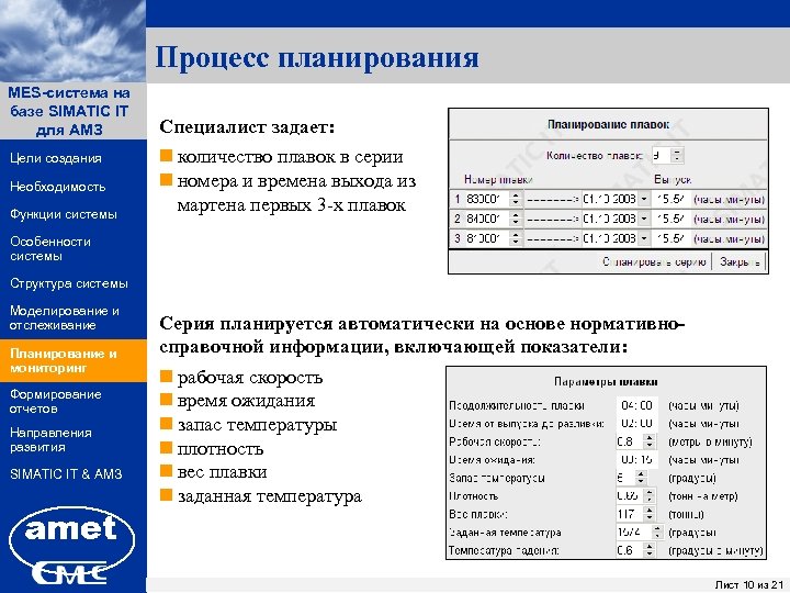 Процесс планирования MES-система на ПК «Заявки» базе SIMATIC IT для АМЗ Цели создания Необходимость