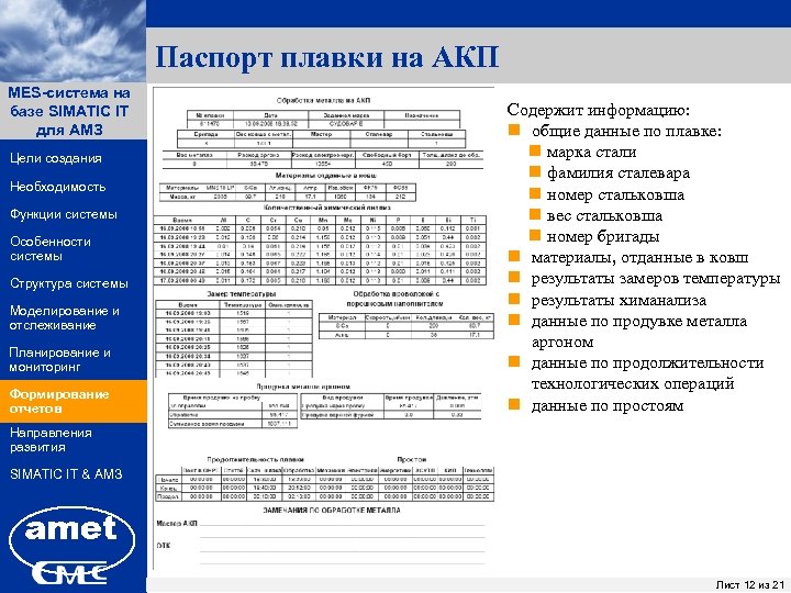 Паспорт плавки на АКП MES-система на ПК «Заявки» базе SIMATIC IT для АМЗ Цели