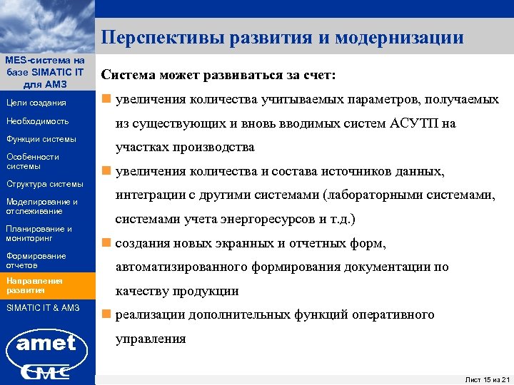 Перспективы развития и модернизации MES-система на ПК «Заявки» базе SIMATIC IT для АМЗ Цели