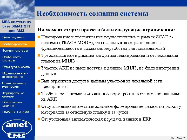 Необходимость создания системы MES-система на ПК «Заявки» базе SIMATIC IT для АМЗ На момент