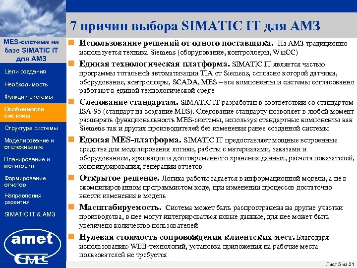 7 причин выбора SIMATIC IT для АМЗ MES-система на ПК «Заявки» базе SIMATIC IT