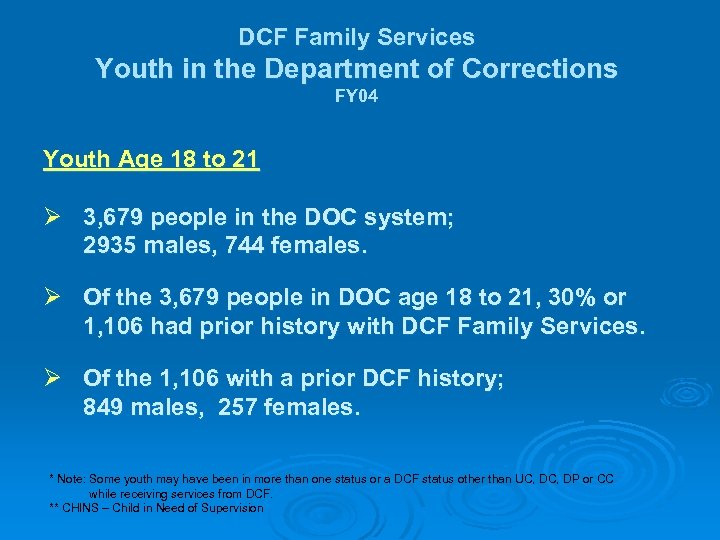 DCF Family Services Youth in the Department of Corrections FY 04 Youth Age 18