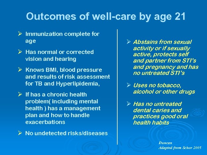 Outcomes of well-care by age 21 Ø Immunization complete for age Ø Has normal