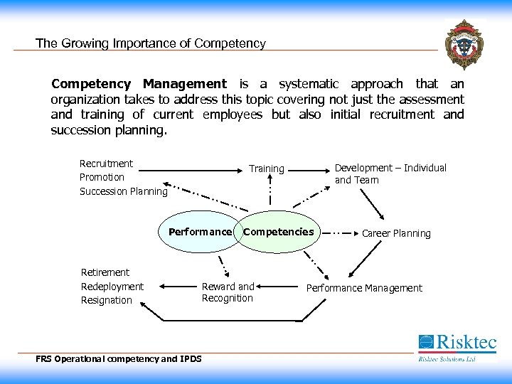 The Growing Importance of Competency Management is a systematic approach that an organization takes