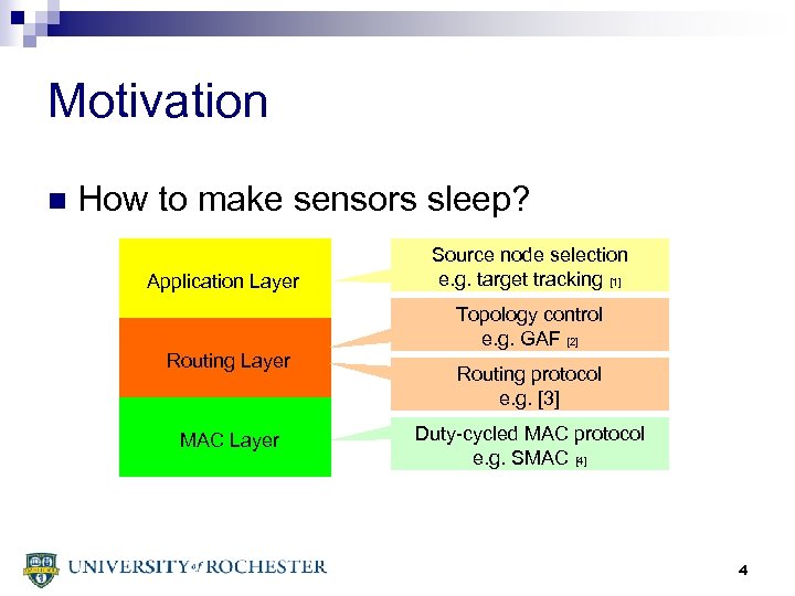 Motivation n How to make sensors sleep? Application Layer Source node selection e. g.