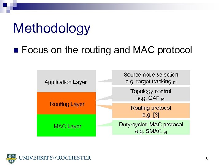 Methodology n Focus on the routing and MAC protocol Application Layer Source node selection