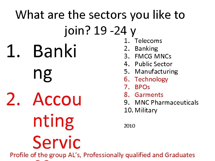 What are the sectors you like to join? 19 -24 y 1. Banki ng