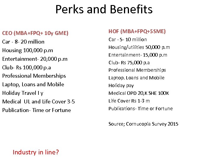 Perks and Benefits CEO (MBA+FPQ+ 10 y GME) Car - 8 - 20 million
