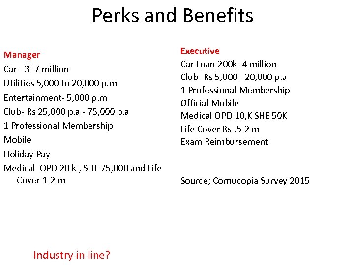 Perks and Benefits Manager Car - 3 - 7 million Utilities 5, 000 to