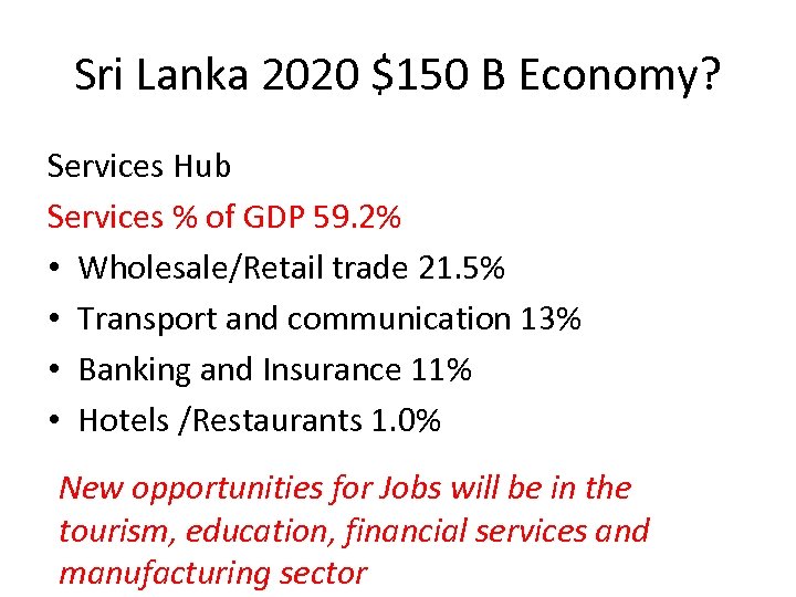 Sri Lanka 2020 $150 B Economy? Services Hub Services % of GDP 59. 2%