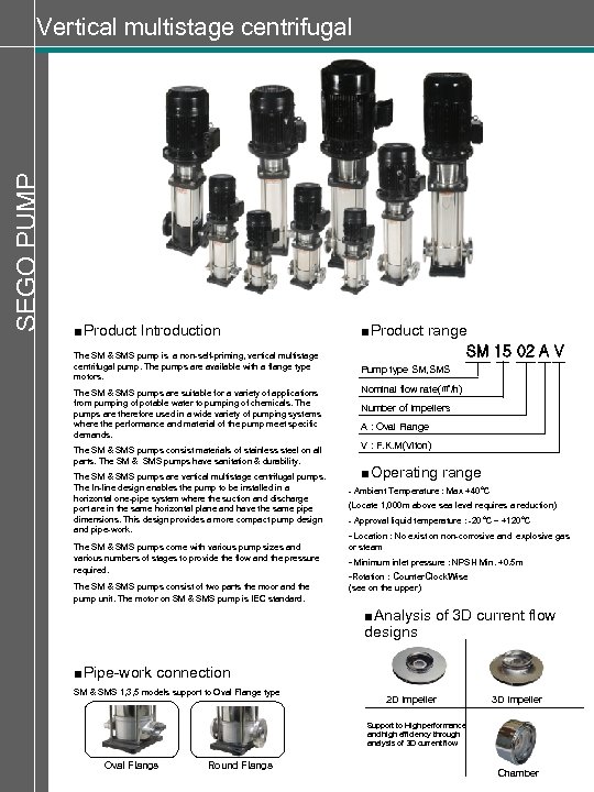 SEGO PUMP Vertical multistage centrifugal ■Product Introduction ■Product range The SM & SMS pump