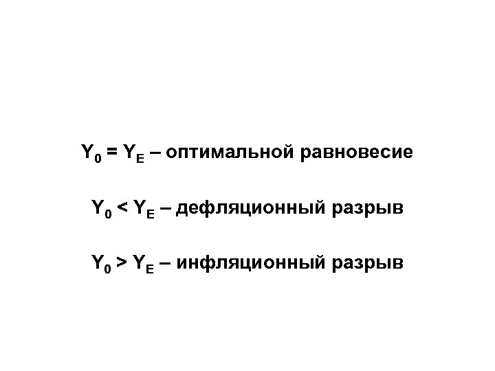 Y 0 = YE – оптимальной равновесие Y 0 < YE – дефляционный разрыв