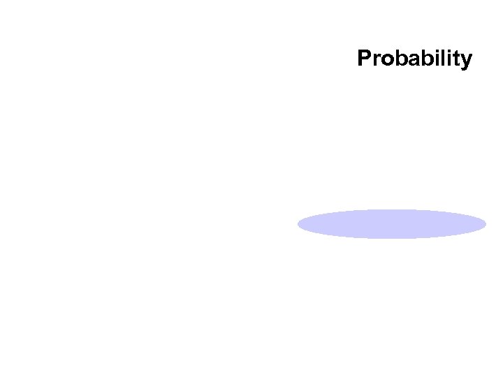 Probability 