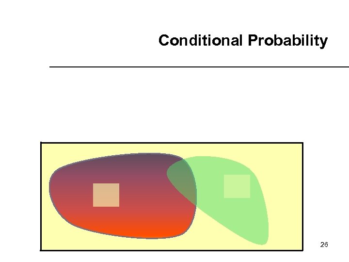 Conditional Probability 26 