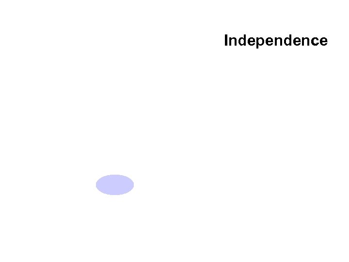 Independence 