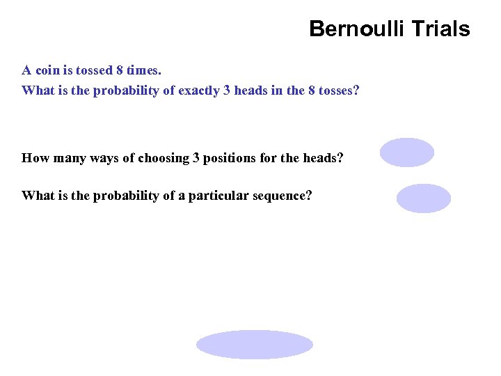 Bernoulli Trials A coin is tossed 8 times. What is the probability of exactly