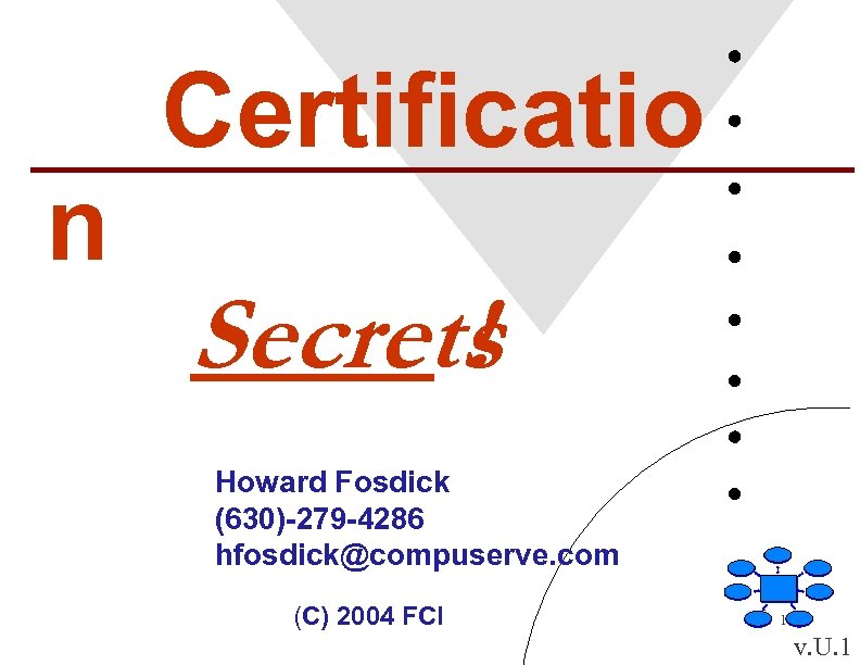 n Certificatio Secrets ! Howard Fosdick (630)-279 -4286 hfosdick@compuserve. com (C) 2004 FCI 1