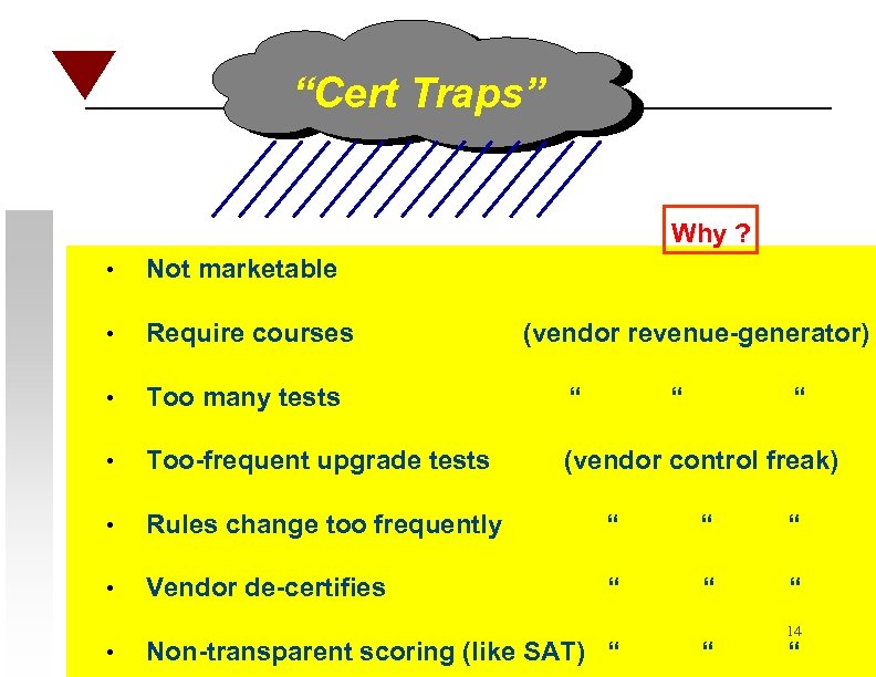 “Cert Traps” Why ? • Not marketable • Require courses • Too many tests