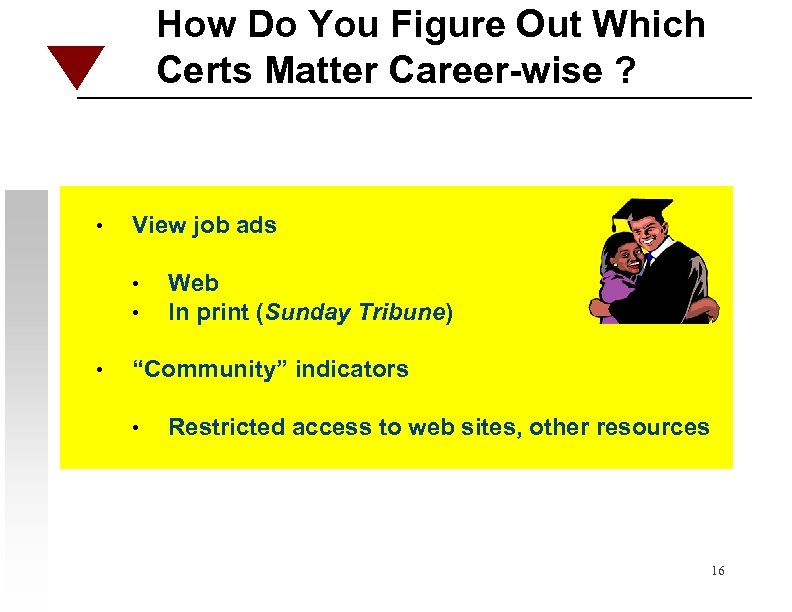 How Do You Figure Out Which Certs Matter Career-wise ? • View job ads