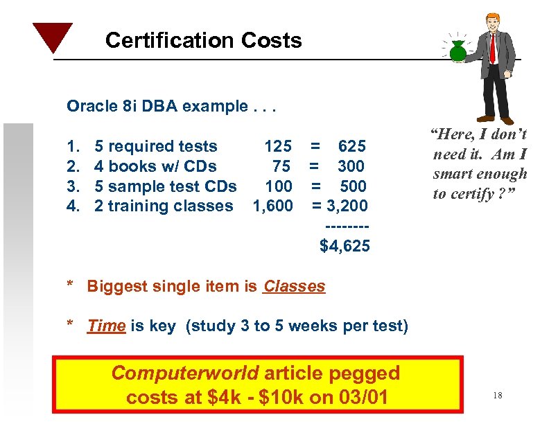 Certification Costs Oracle 8 i DBA example. . . 1. 2. 3. 4. 5