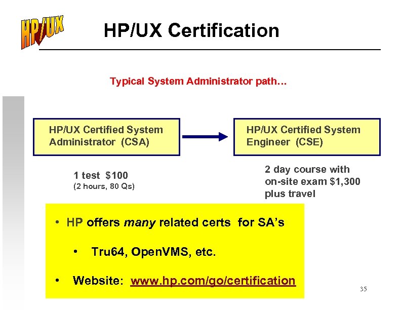 HP/UX Certification Typical System Administrator path… HP/UX Certified System Administrator (CSA) 1 test $100