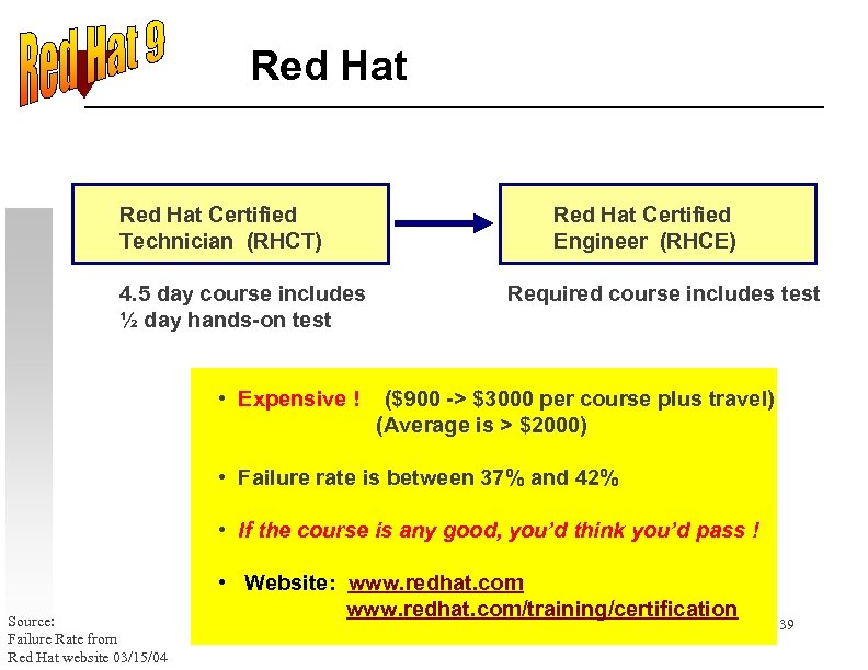 Red Hat Certified Technician (RHCT) 4. 5 day course includes ½ day hands-on test