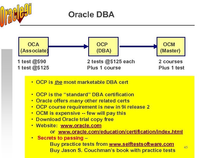 Oracle DBA OCA (Associate) 1 test @$90 1 test @$125 OCP (DBA) 2 tests