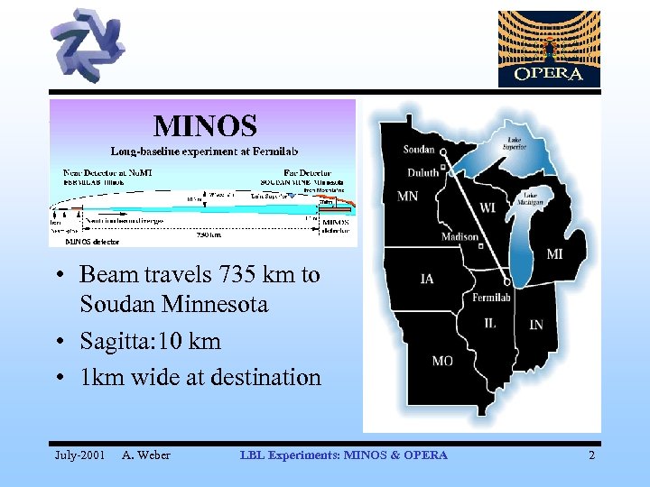  • Beam travels 735 km to Soudan Minnesota • Sagitta: 10 km •