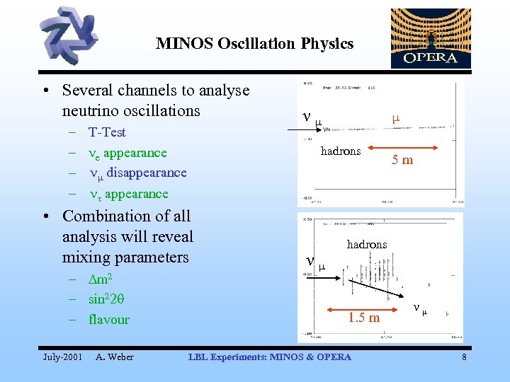 MINOS Oscillation Physics • Several channels to analyse neutrino oscillations – – T-Test ne