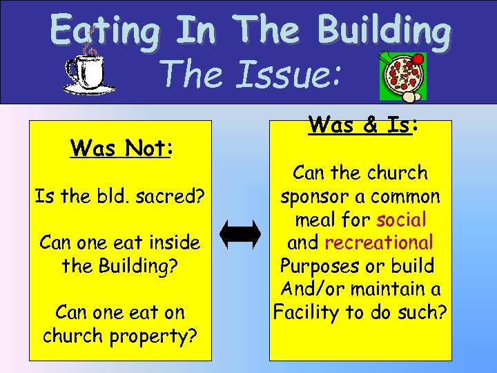 Eating In The Building The Issue: Was Not: Is the bld. sacred? Can one