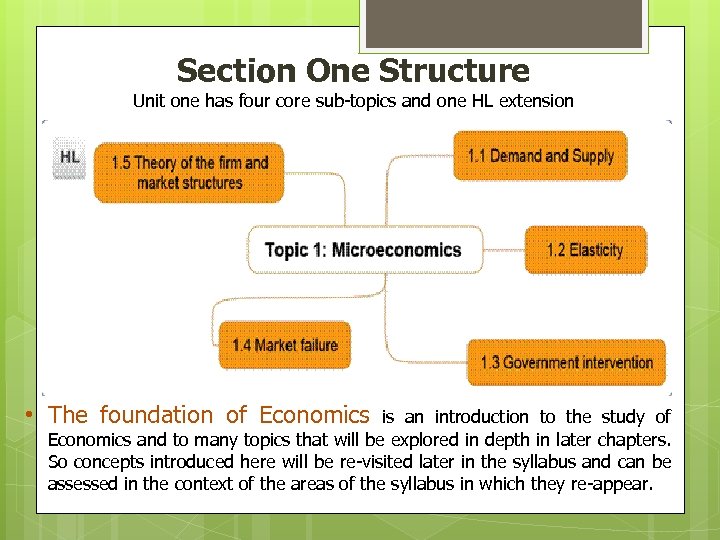 Section One Structure Unit one has four core sub-topics and one HL extension •