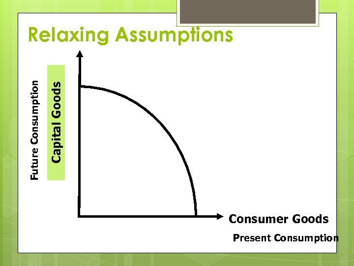 Capital Tractors. Goods Future Consumption Relaxing Assumptions Food Consumer Goods Present Consumption 