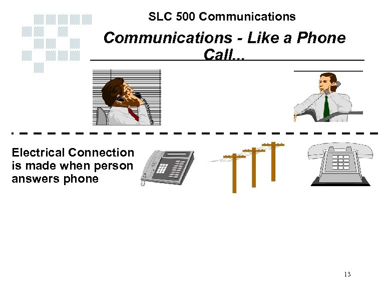 SLC 500 Communications - Like a Phone Call. . . Electrical Connection is made