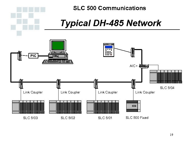 SLC 500 Communications Typical DH-485 Network ALLEN-BRADLEY RUN DTAM Plus ALARM PIC AIC+ SLC