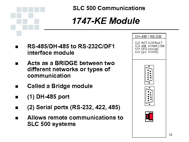 SLC 500 Communications 1747 -KE Module DH-485 / RS-232 n RS-485/DH-485 to RS-232 C/DF