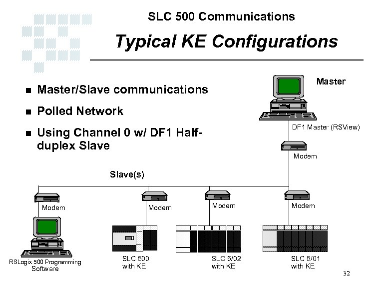 SLC 500 Communications Typical KE Configurations n Master/Slave communications n Master Polled Network n