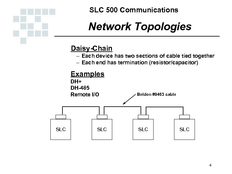 SLC 500 Communications Network Topologies Daisy-Chain – Each device has two sections of cable