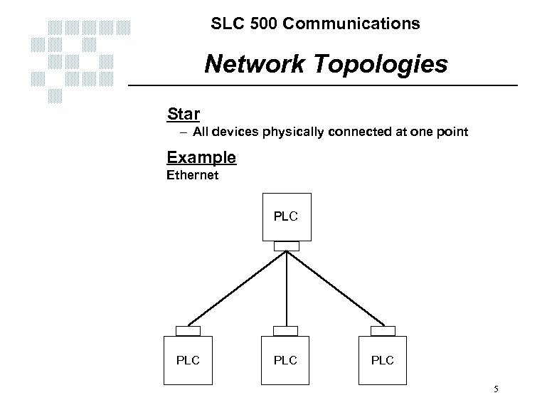 SLC 500 Communications Network Topologies Star – All devices physically connected at one point