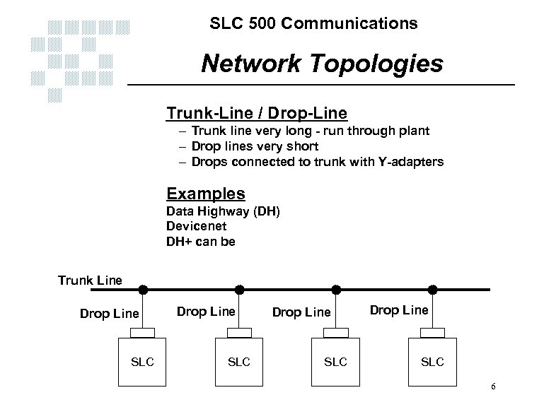 SLC 500 Communications Network Topologies Trunk-Line / Drop-Line – Trunk line very long -