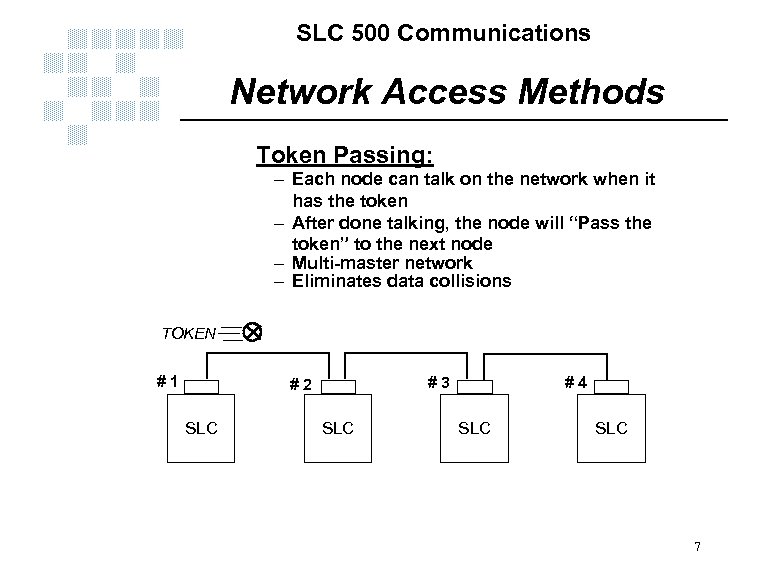 SLC 500 Communications Network Access Methods Token Passing: – Each node can talk on