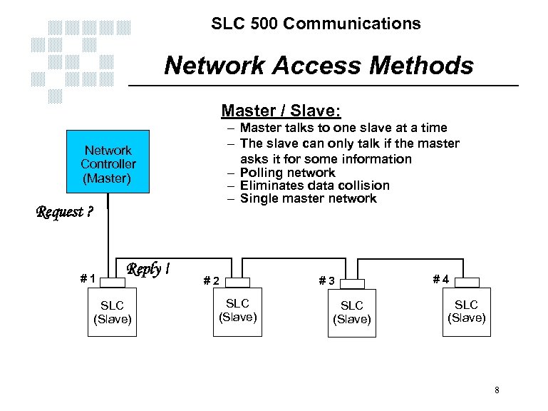 SLC 500 Communications Network Access Methods Master / Slave: – Master talks to one