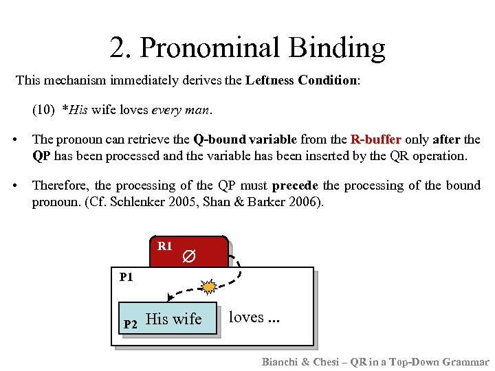 2. Pronominal Binding This mechanism immediately derives the Leftness Condition: (10) *His wife loves