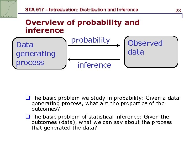 STA 517 – Introduction: Distribution and Inference 23 Overview of probability and inference probability