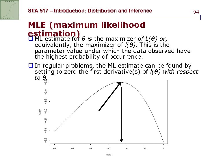 STA 517 – Introduction: Distribution and Inference MLE (maximum likelihood estimation) 54 q ML
