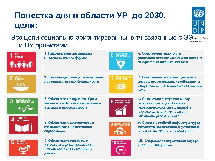 Повестка дня в области УР до 2030, цели: Все цели социально-ориентированны, в тч связанные