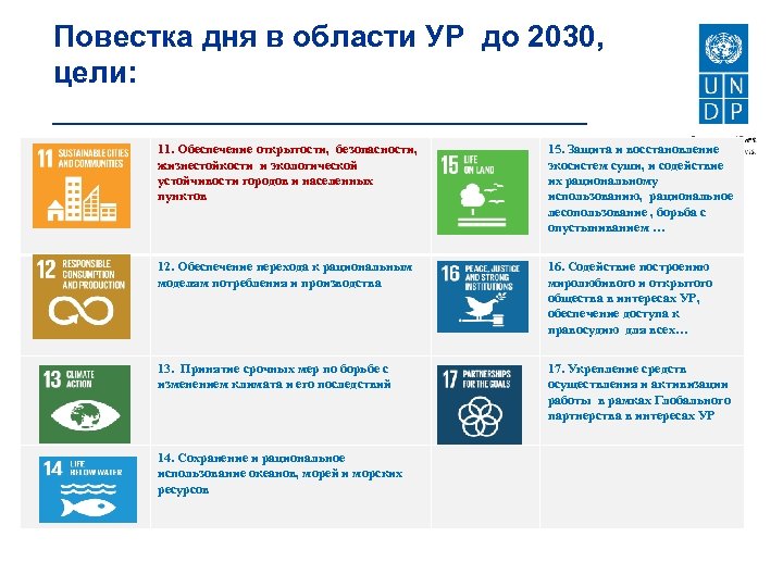 Повестка дня в области УР до 2030, цели: 11. Обеспечение открытости, безопасности, жизнестойкости и