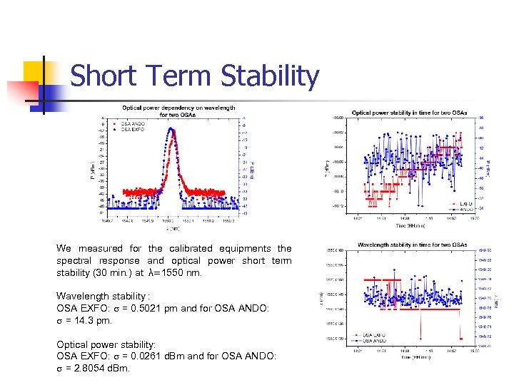 Short Term Stability We measured for the calibrated equipments the spectral response and optical