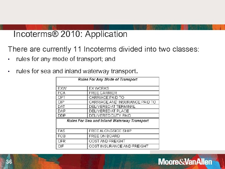 Incoterms® 2010: Application There are currently 11 Incoterms divided into two classes: • rules